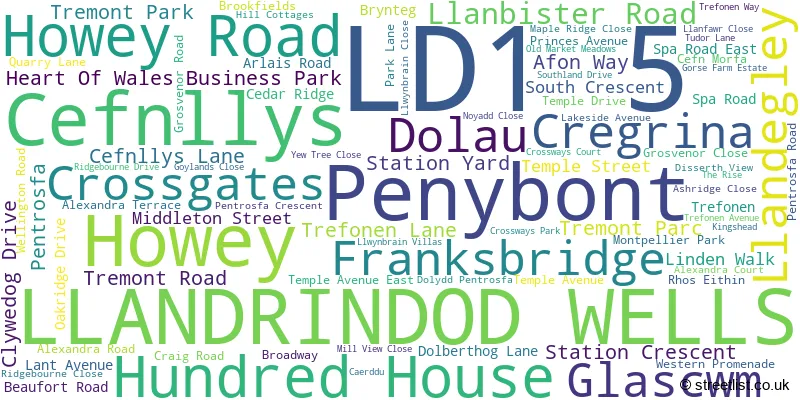 A word cloud for the LD1 5 postcode