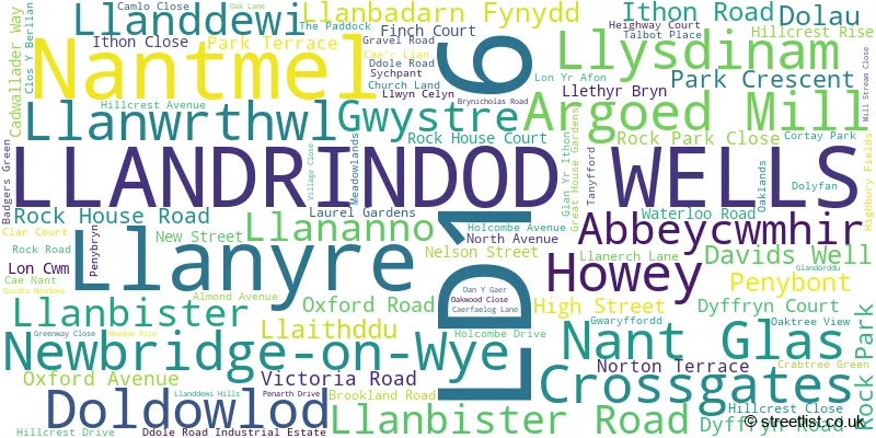 A word cloud for the LD1 6 postcode