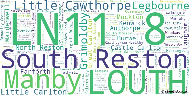 A word cloud for the LN11 8 postcode