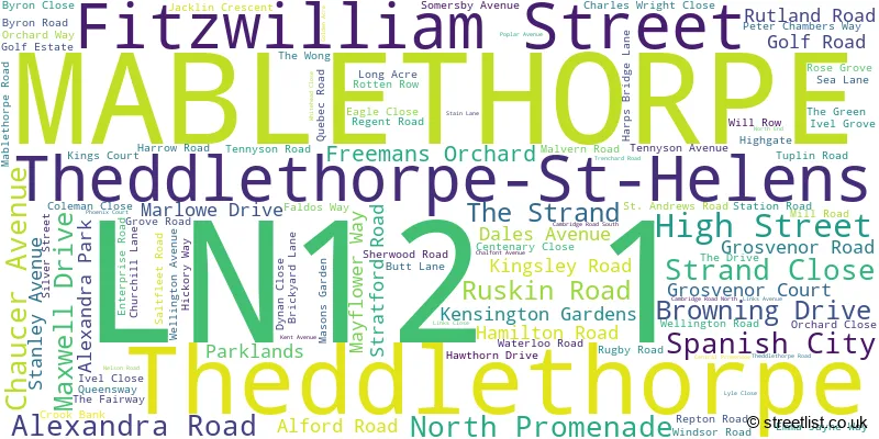 A word cloud for the LN12 1 postcode