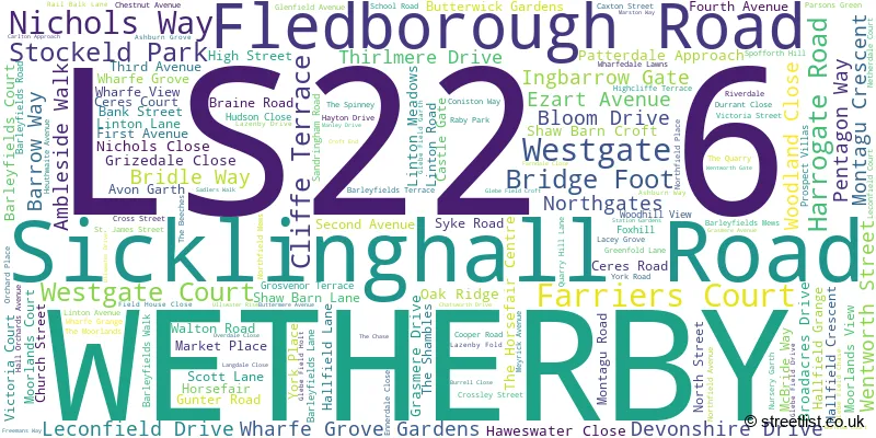 A word cloud for the LS22 6 postcode