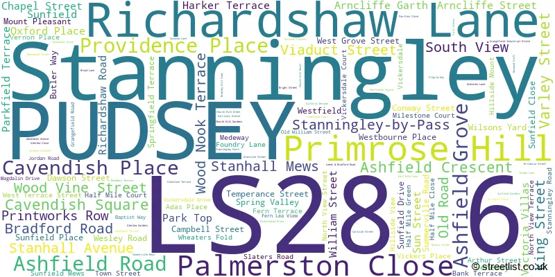 A word cloud for the LS28 6 postcode