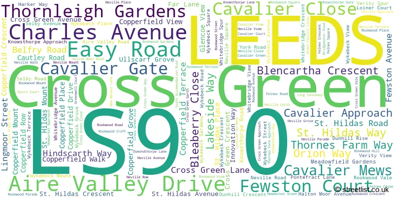 A word cloud for the LS9 0 postcode