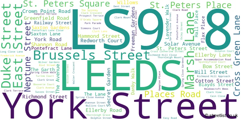 A word cloud for the LS9 8 postcode