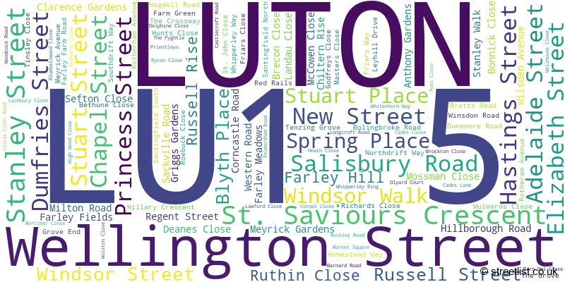 A word cloud for the LU1 5 postcode