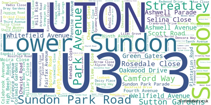 A word cloud for the LU3 3 postcode