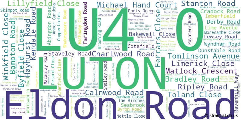 A word cloud for the LU4 0 postcode