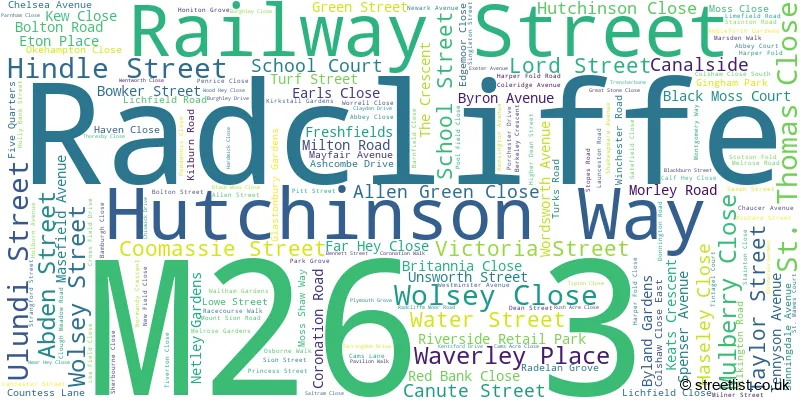 A word cloud for the M26 3 postcode
