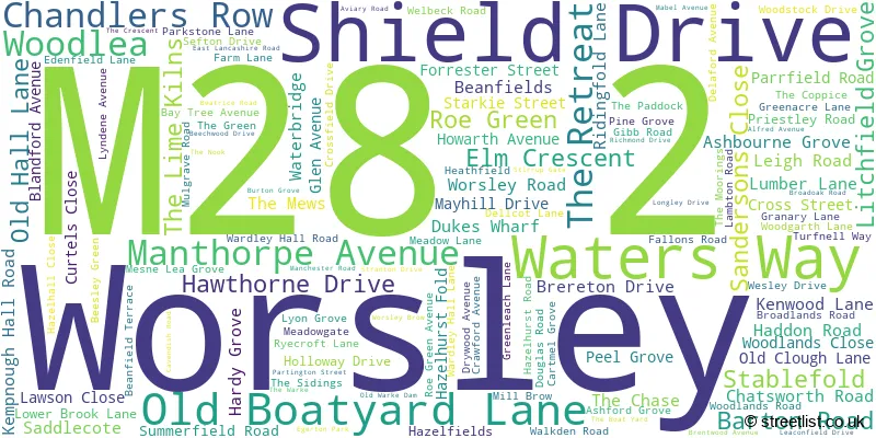 A word cloud for the M28 2 postcode