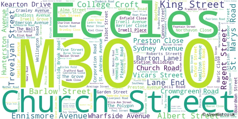 A word cloud for the M30 0 postcode
