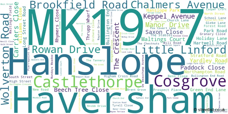 A word cloud for the MK19 7 postcode