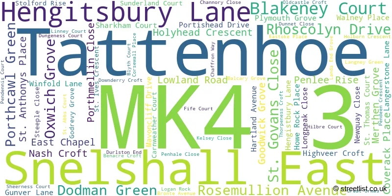 A word cloud for the MK4 3 postcode