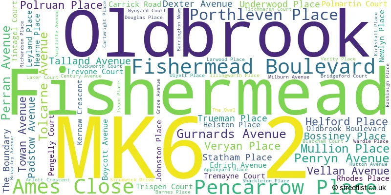 A word cloud for the MK6 2 postcode