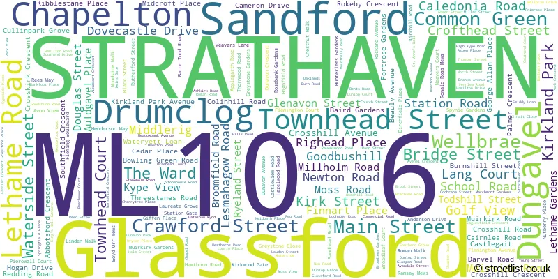A word cloud for the ML10 6 postcode