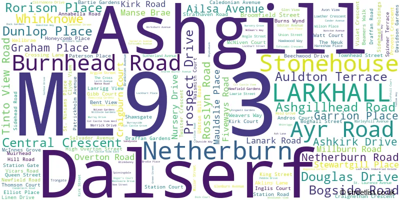A word cloud for the ML9 3 postcode