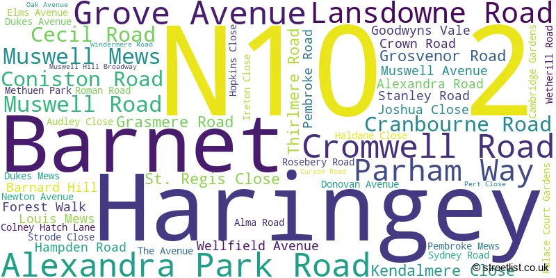 A word cloud for the N10 2 postcode