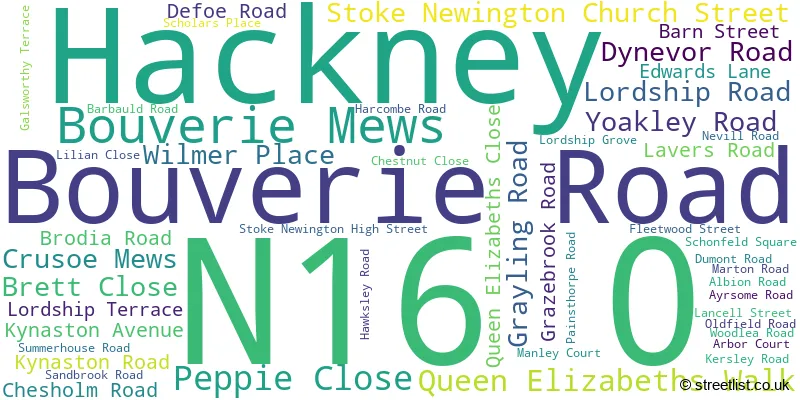 A word cloud for the N16 0 postcode