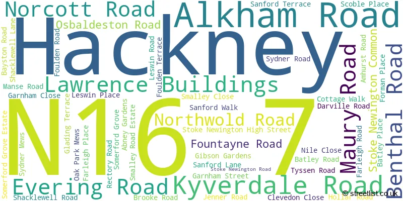 A word cloud for the N16 7 postcode