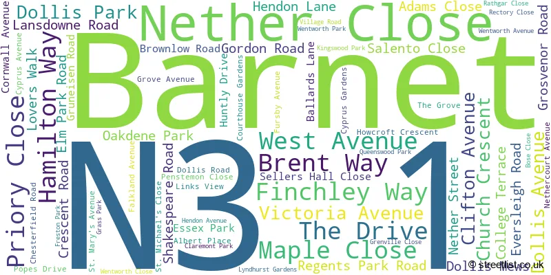 A word cloud for the N3 1 postcode