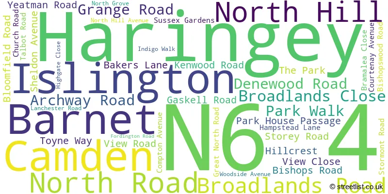 A word cloud for the N6 4 postcode