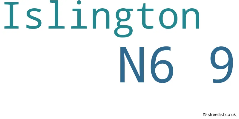 A word cloud for the N6 9 postcode