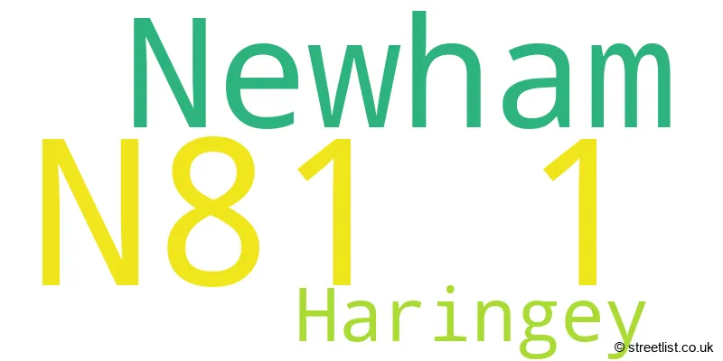A word cloud for the N81 1 postcode