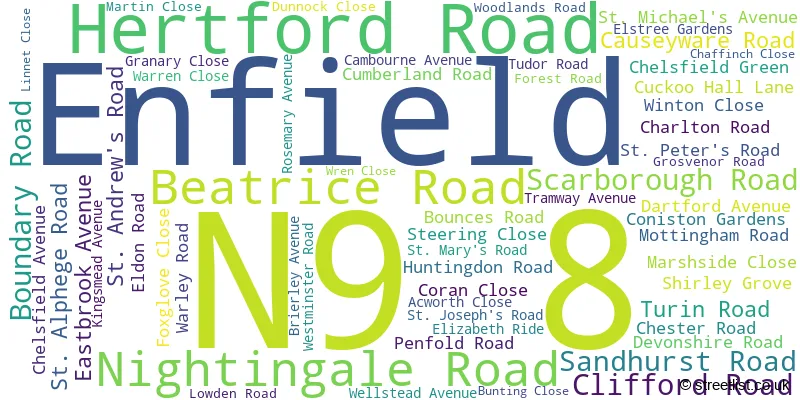 A word cloud for the N9 8 postcode