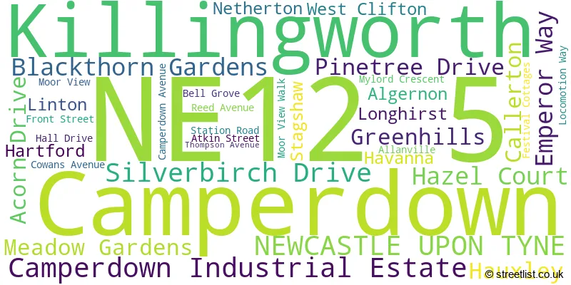 A word cloud for the NE12 5 postcode