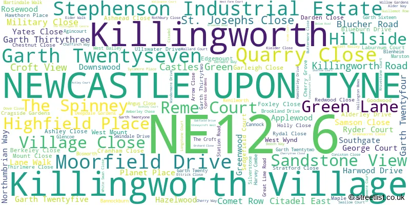 A word cloud for the NE12 6 postcode