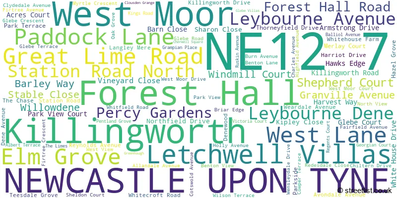 A word cloud for the NE12 7 postcode