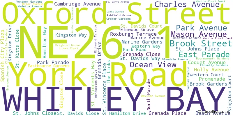 A word cloud for the NE26 1 postcode