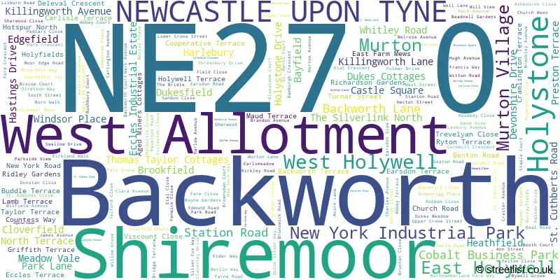 A word cloud for the NE27 0 postcode