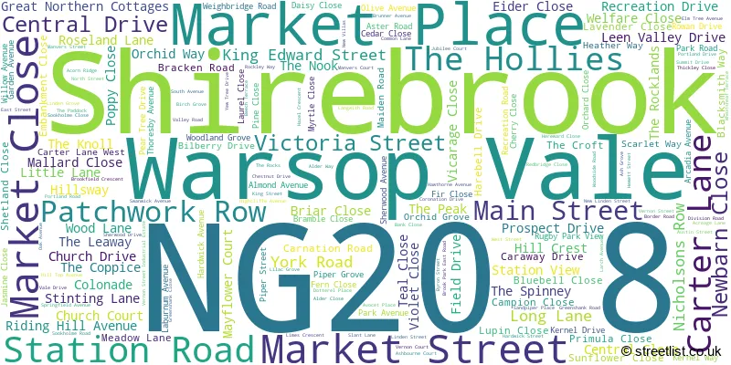 A word cloud for the NG20 8 postcode