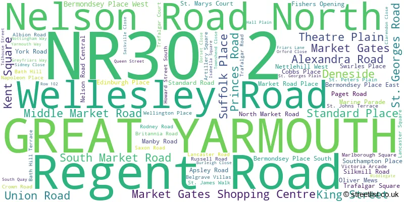 A word cloud for the NR30 2 postcode