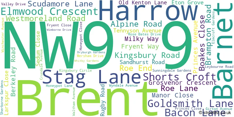 A word cloud for the NW9 9 postcode