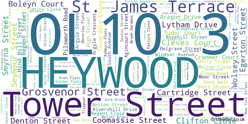 A word cloud for the OL10 3 postcode