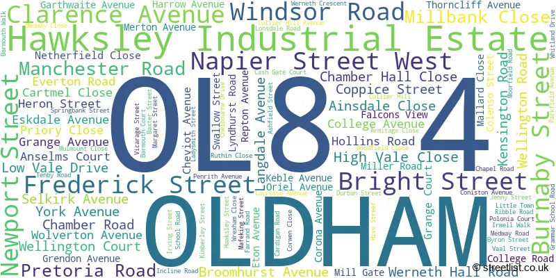 A word cloud for the OL8 4 postcode