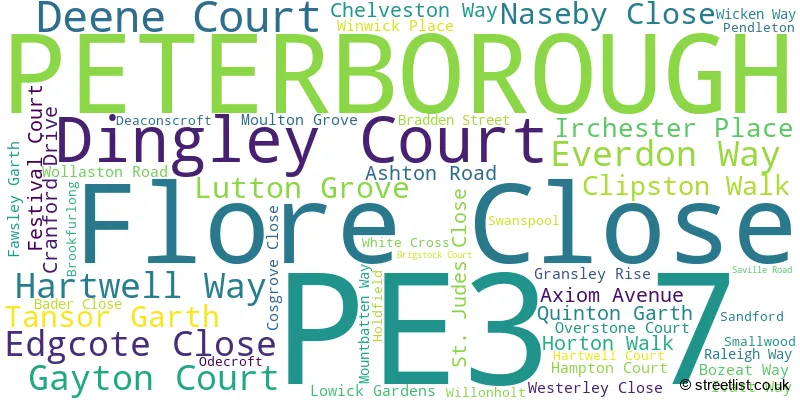A word cloud for the PE3 7 postcode