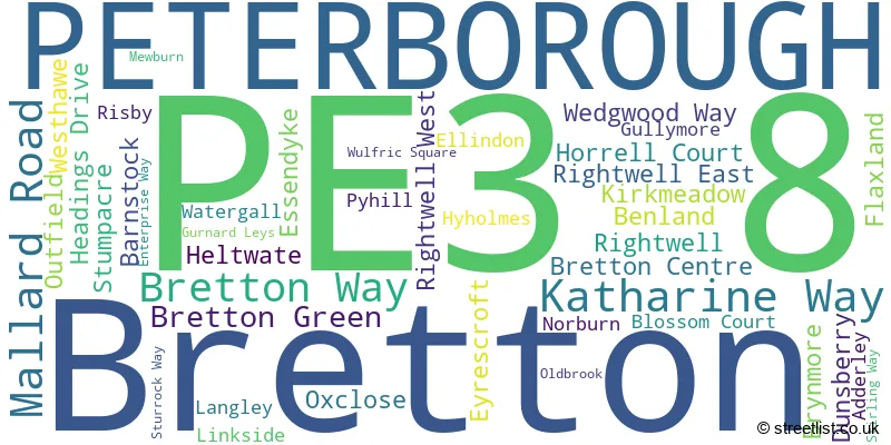 A word cloud for the PE3 8 postcode
