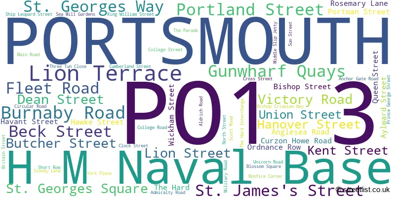 A word cloud for the PO1 3 postcode