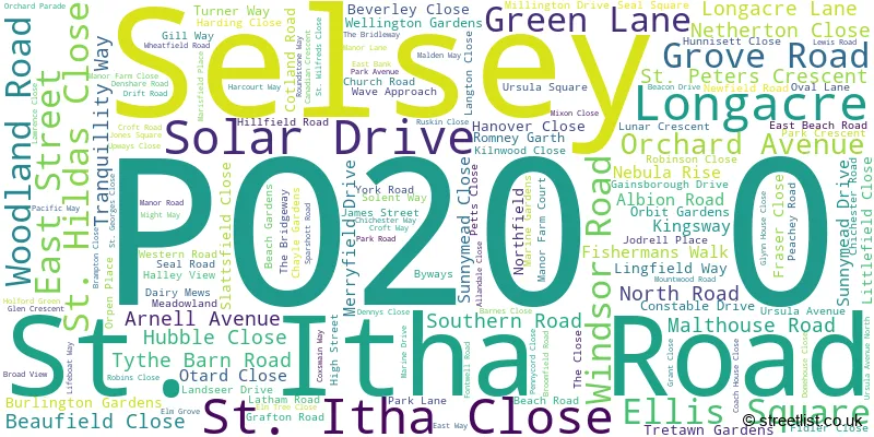 A word cloud for the PO20 0 postcode