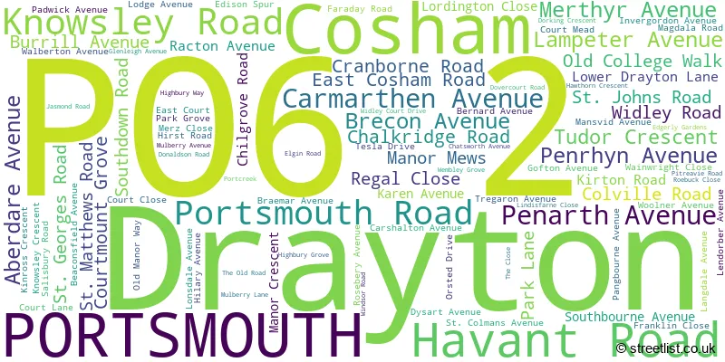 A word cloud for the PO6 2 postcode