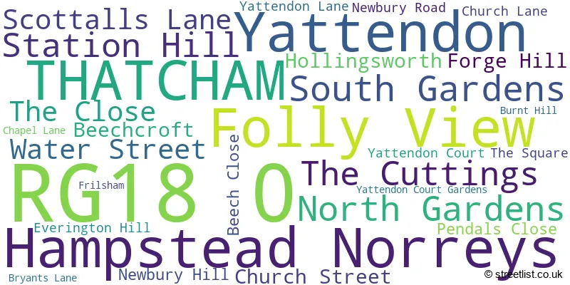 A word cloud for the RG18 0 postcode