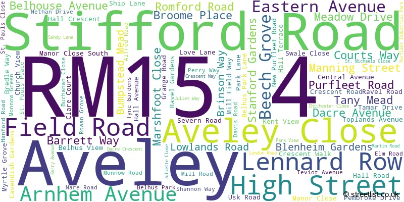 A word cloud for the RM15 4 postcode