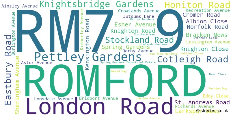 A word cloud for the RM7 9 postcode