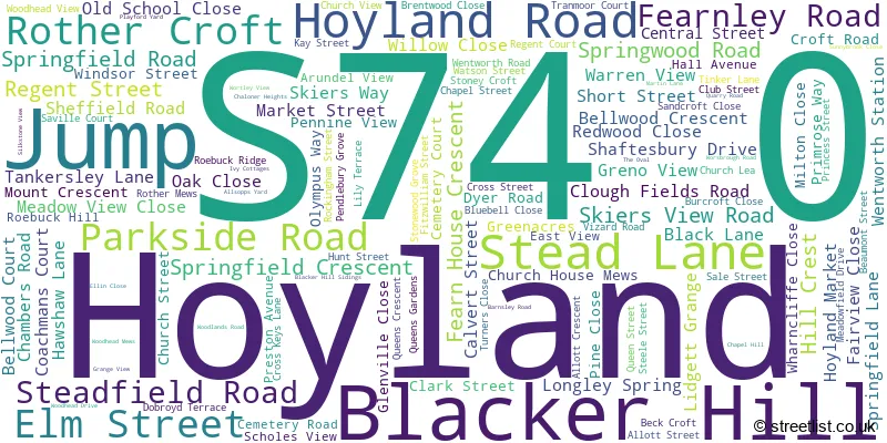 A word cloud for the S74 0 postcode