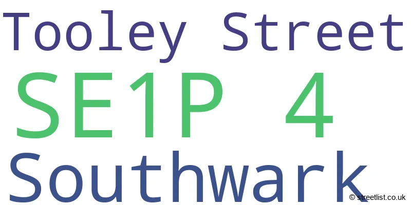 A word cloud for the SE1P 4 postcode