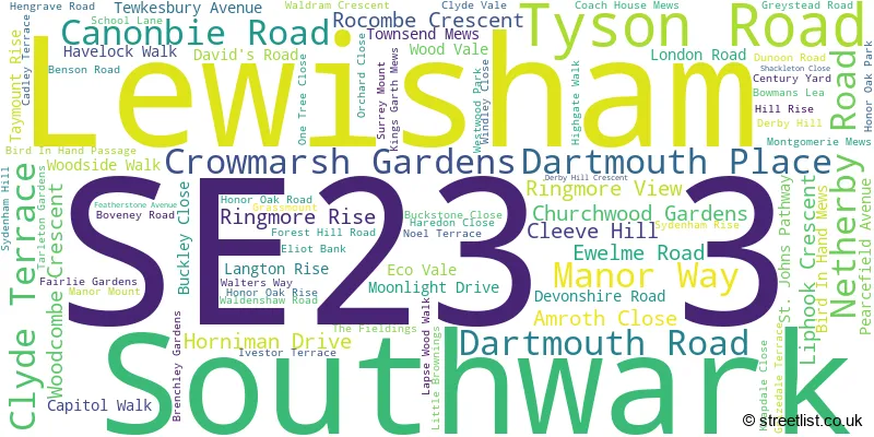 A word cloud for the SE23 3 postcode