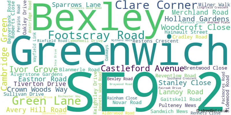 A word cloud for the SE9 2 postcode