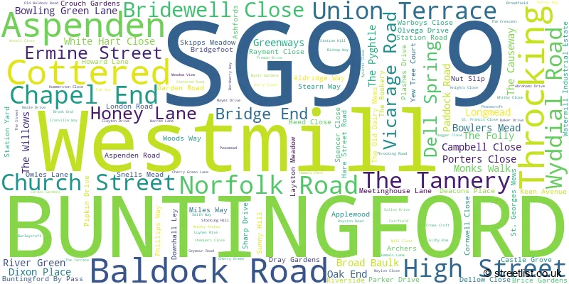 A word cloud for the SG9 9 postcode